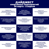 Дайджест 29 Марта- 5 апреля 1
