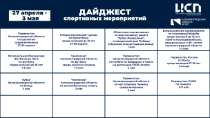 План спортивных мероприятий Калининградской области с 27 апреля по 3 мая 2026 года 1