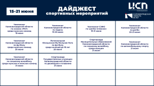 Афиша спортивных мероприятий Калининградской области на 15–21 июня 2026 года 1