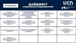 План спортивных мероприятий в Калининградской области с 17 по 23 августа 2026 года. 1