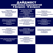 Дайджест 9-15 Февраля 1