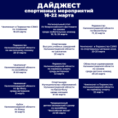 Дайджест спортивных мероприятий с 16 по 22 марта 2026 года. 1