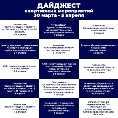 Дайджест 29 Марта- 5 апреля 1