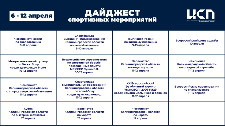 План спортивных мероприятий в Калининградской области с 6 по 12 апреля 2026 года 1