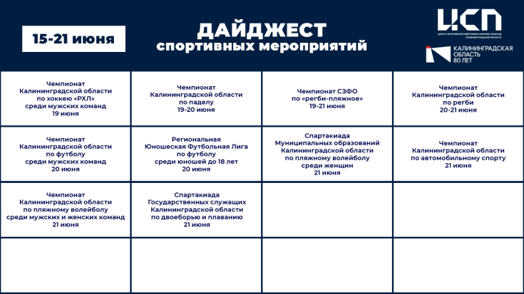 Афиша спортивных мероприятий Калининградской области на 15–21 июня 2026 года 1