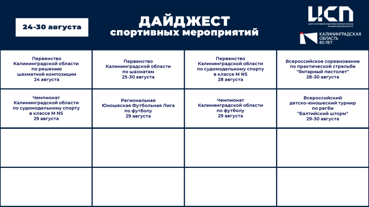 Афиша спортивных мероприятий Калининградской области с 24 по 30 августа 2026 года 1