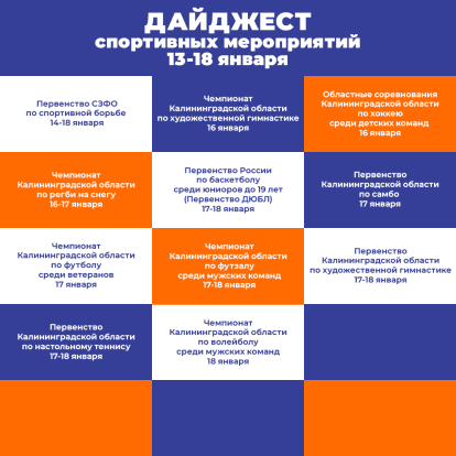 Дайджест 13-18 1