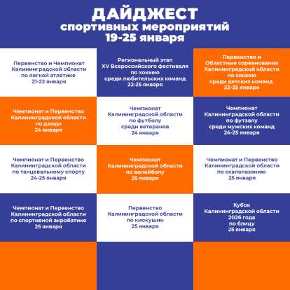 Дайджест 19-25 января 1