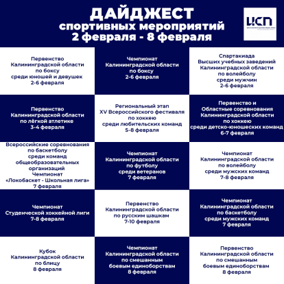 Дайджест спортивных мероприятий 2-8 февраля 1