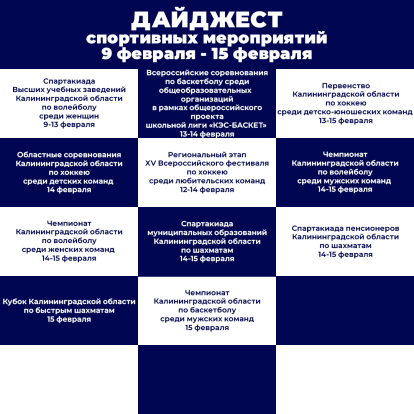 Дайджест 9-15 Февраля 1