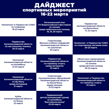 Дайджест спортивных мероприятий с 16 по 22 марта 2026 года. 1