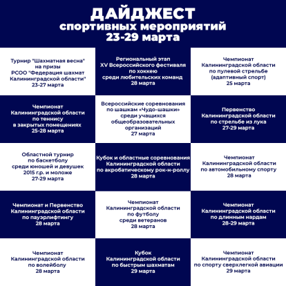 С 23 по 29 марта 2026 года в Калининградской области пройдут следующие спортивные мероприятия. 1